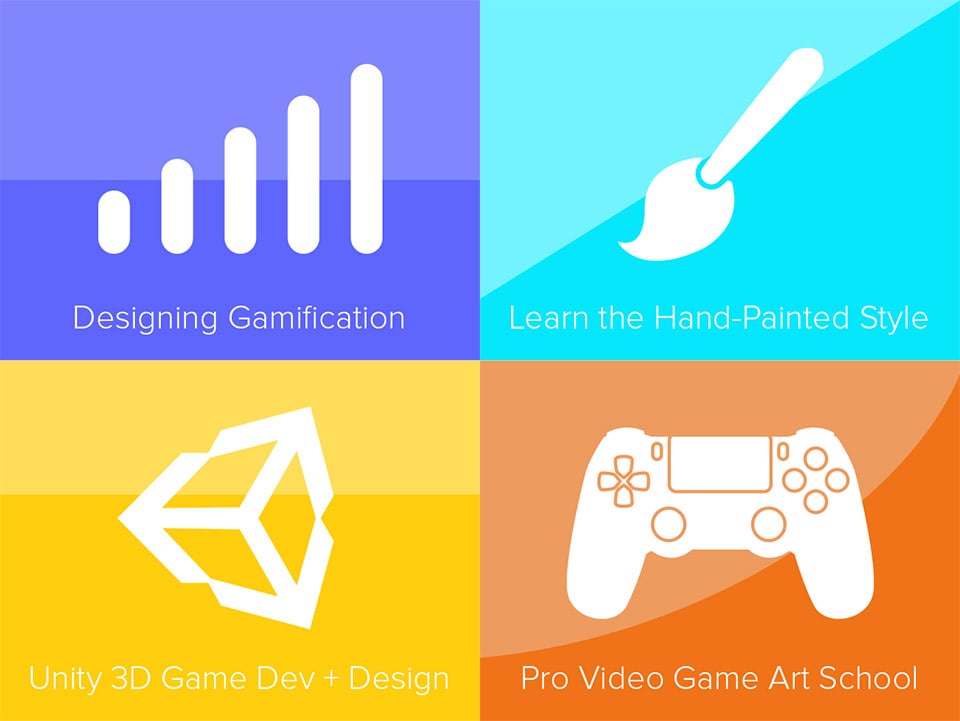 Awesome Deal: Learn Game Design