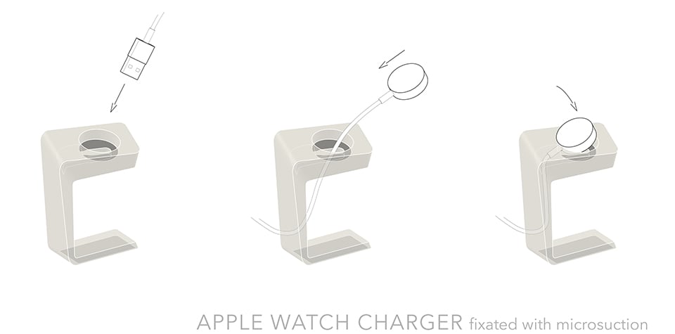 AWDock for Apple Watch