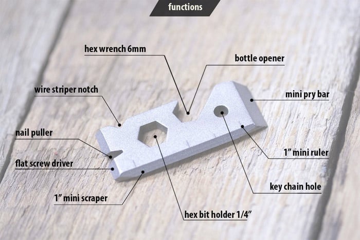 Pinch: A Tiny Multitool