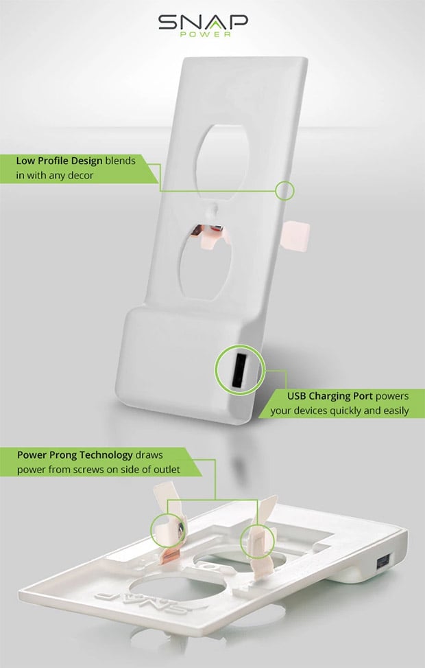 SnapPower USB Charger Outlet