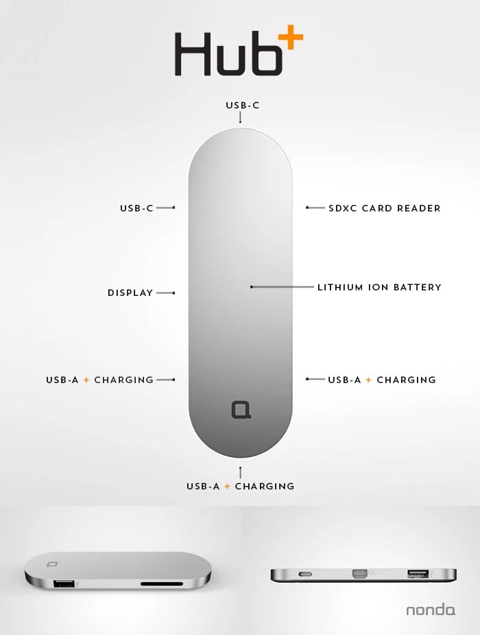 Hub+ USB-C Hub