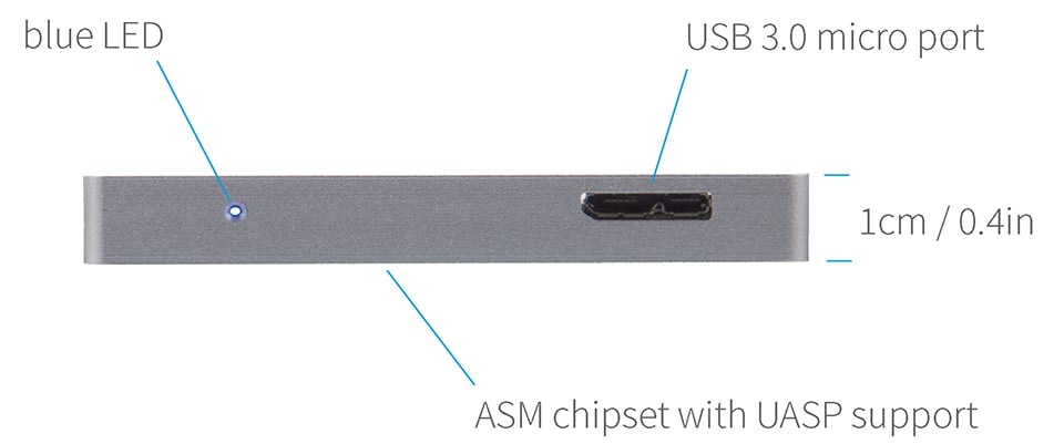 Base Plop SSD Dock