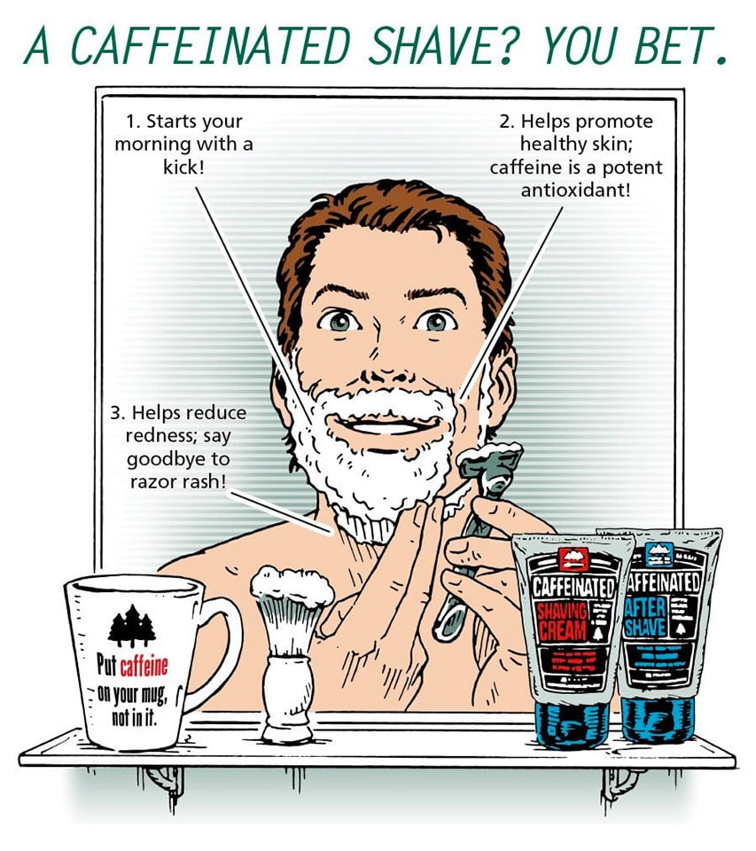 Caffeinated Shave Set