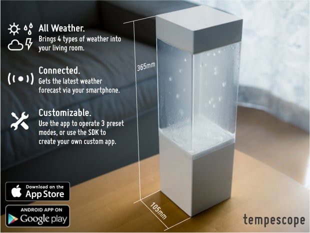 Tempescope