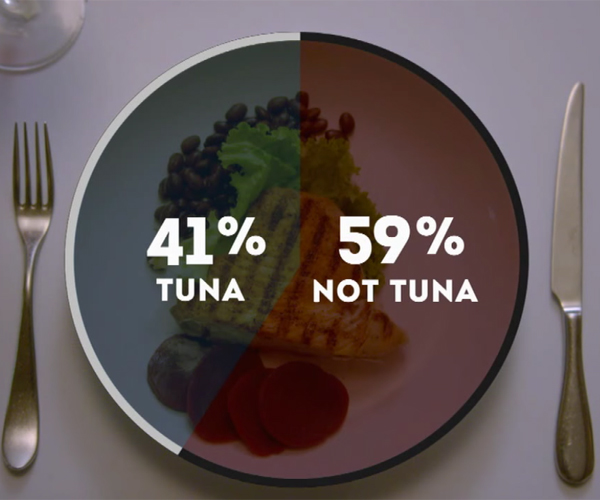 The Truth About Salmon and Tuna
