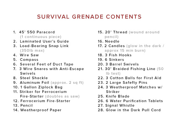 Z.A.P.S. Survival Kit Grenade