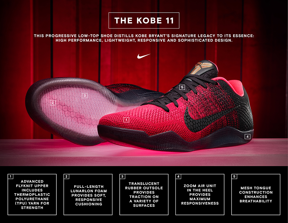 Nike Kobe XI