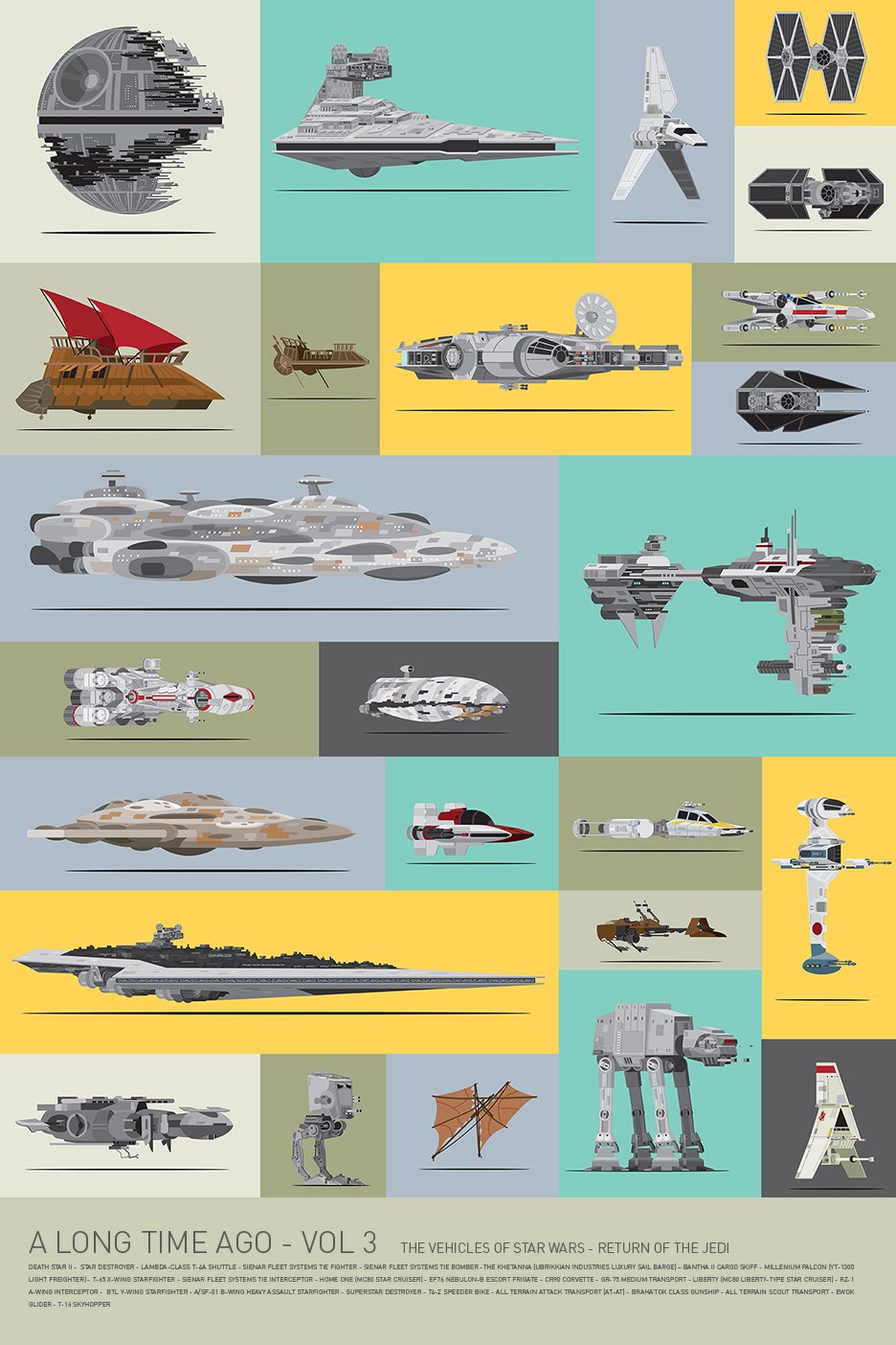 Star Wars Vehicles by Size