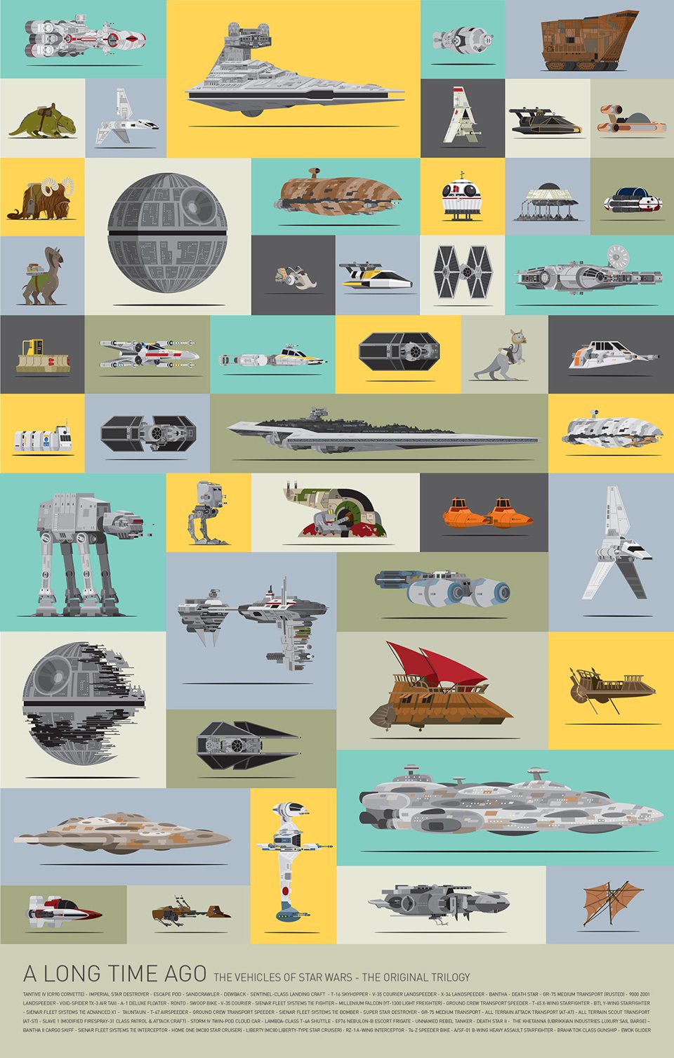 Star Wars Vehicles by Size