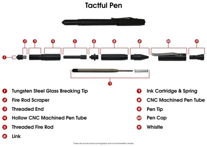 Tactful Pen & Tool