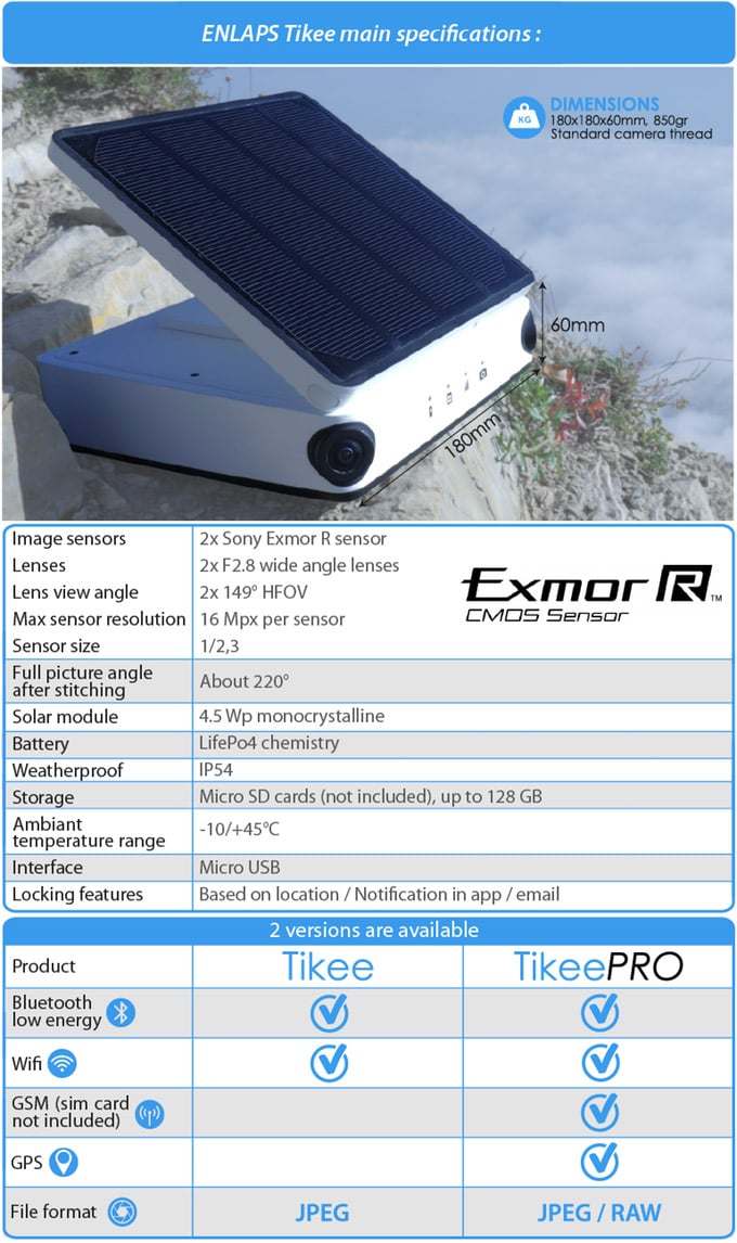 Enlaps Time-Lapse Photo System