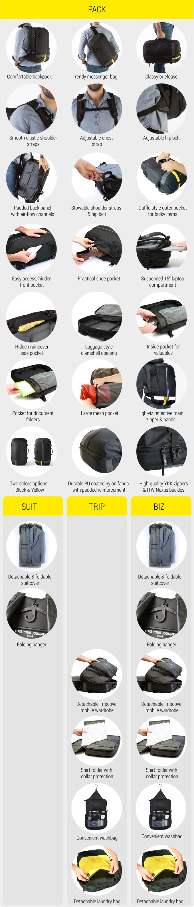 Slicks Modular Backpack