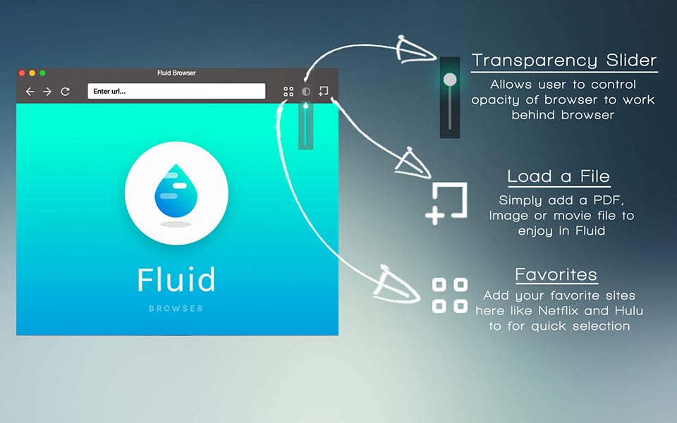 Fluid Browser for Mac