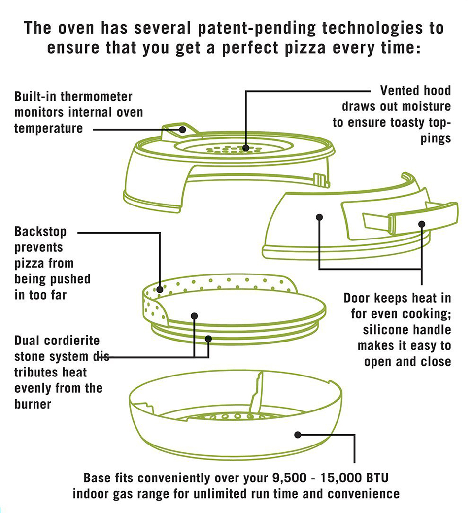 Pizzeria Pronto Stovetop Oven