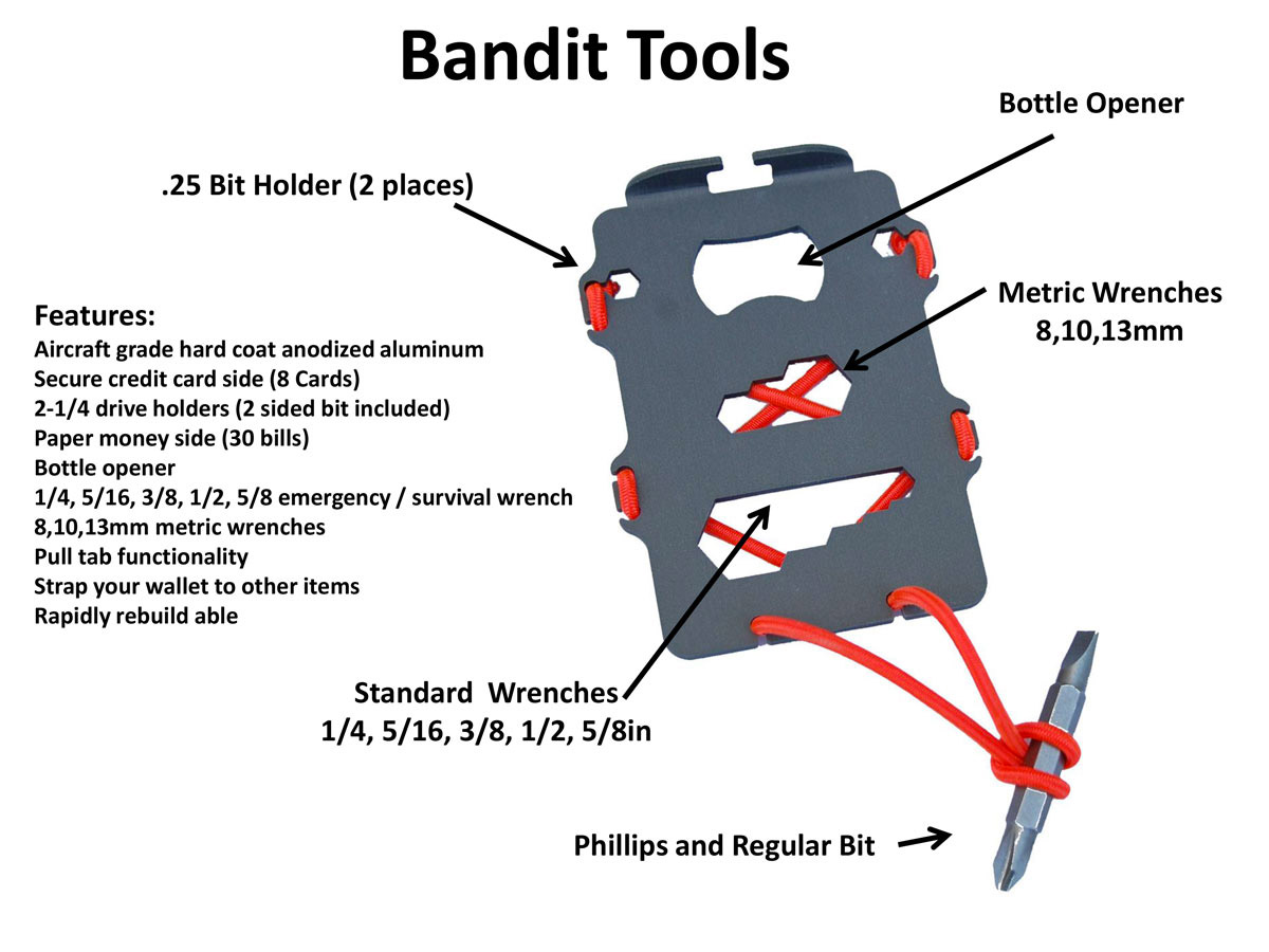 Deal: Band-it Multi-Tool Wallet