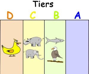 Casually Explained: Evolution Tier List