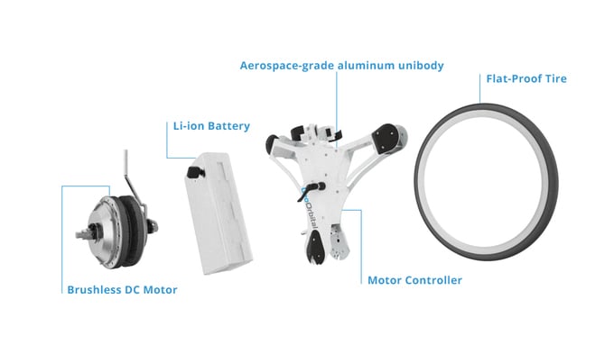 GeoOrbital Electric Bicycle Wheel