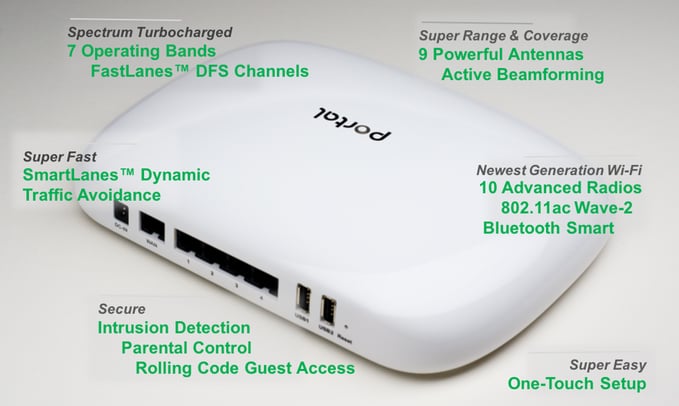 Portal Wi-Fi Router