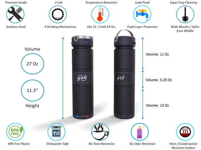 Golchi Modular Drink Bottle