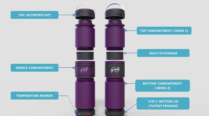 Golchi Modular Drink Bottle