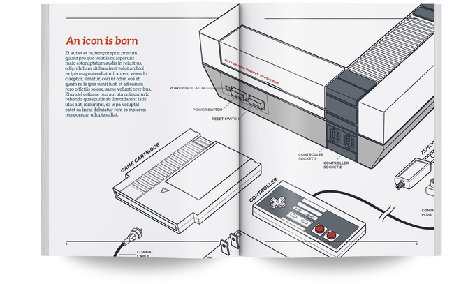 NES/Famicom Visual Compendium
