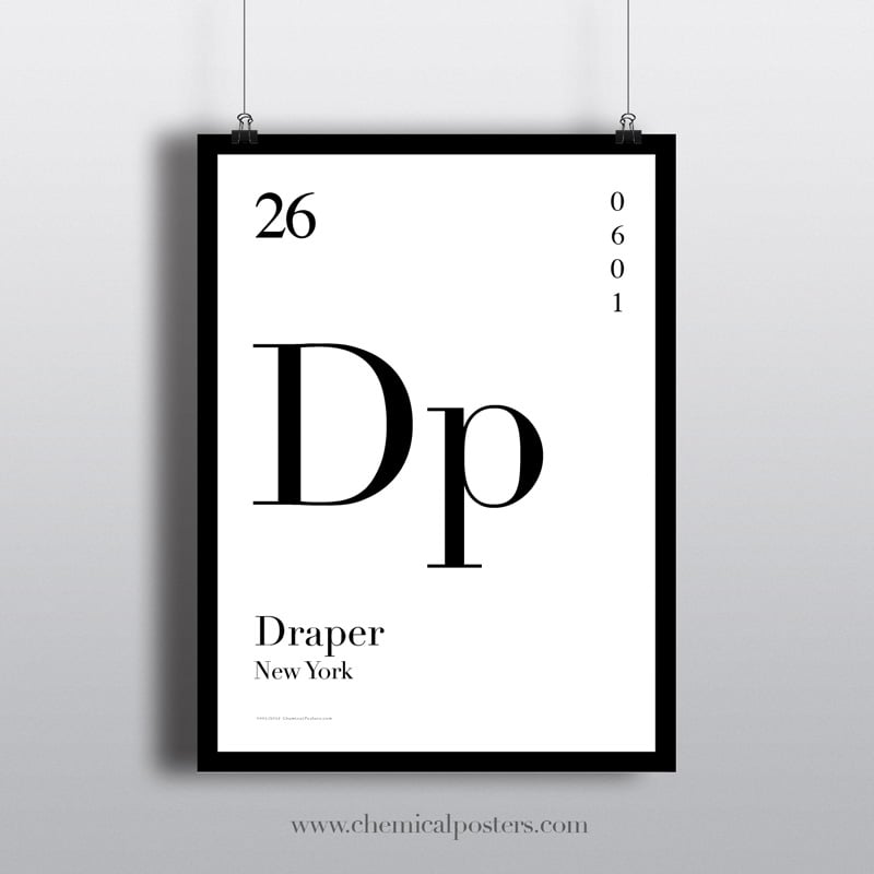 Chemical Posters