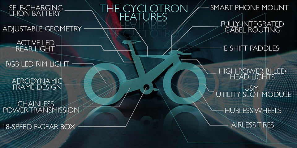 Cyclotron Bike