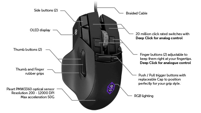 Swiftpoint Z Gaming Mouse