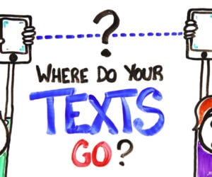 Where Do Your Texts Go?