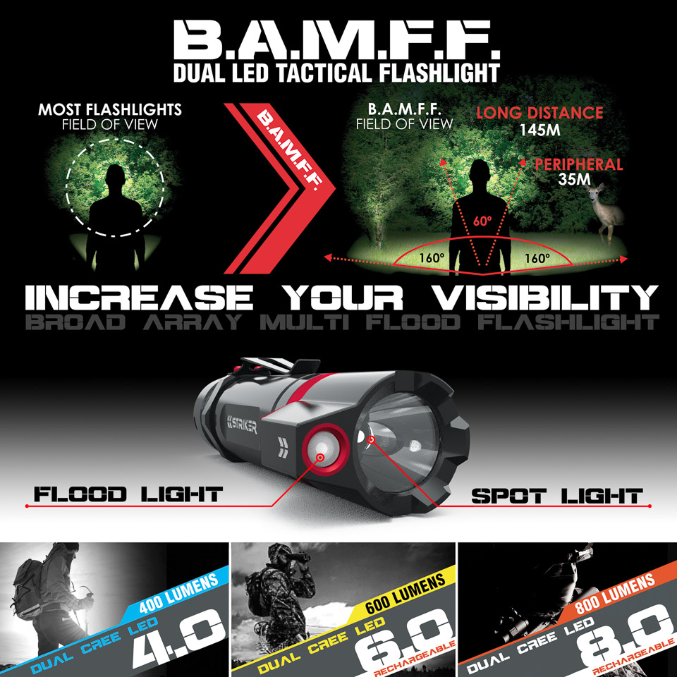 B.A.M.F.F. Tactical Flashlight