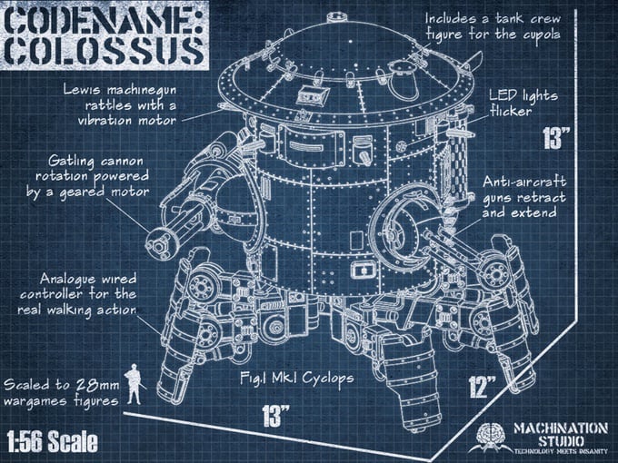 Codename Colossus Mk. 1 Cyclops