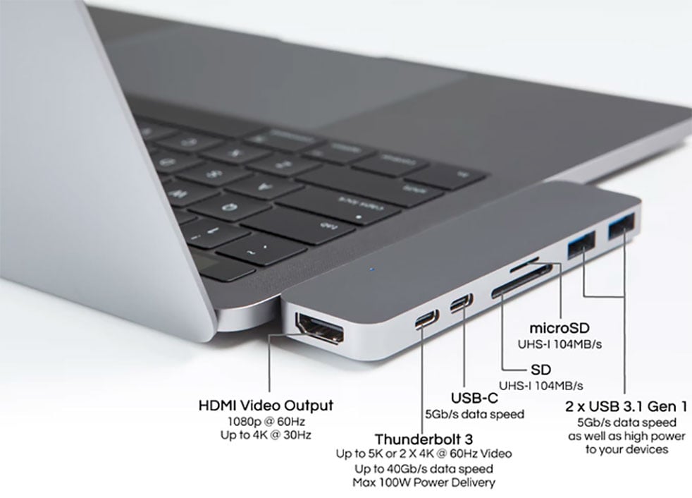 HyperDrive for MacBook Pro