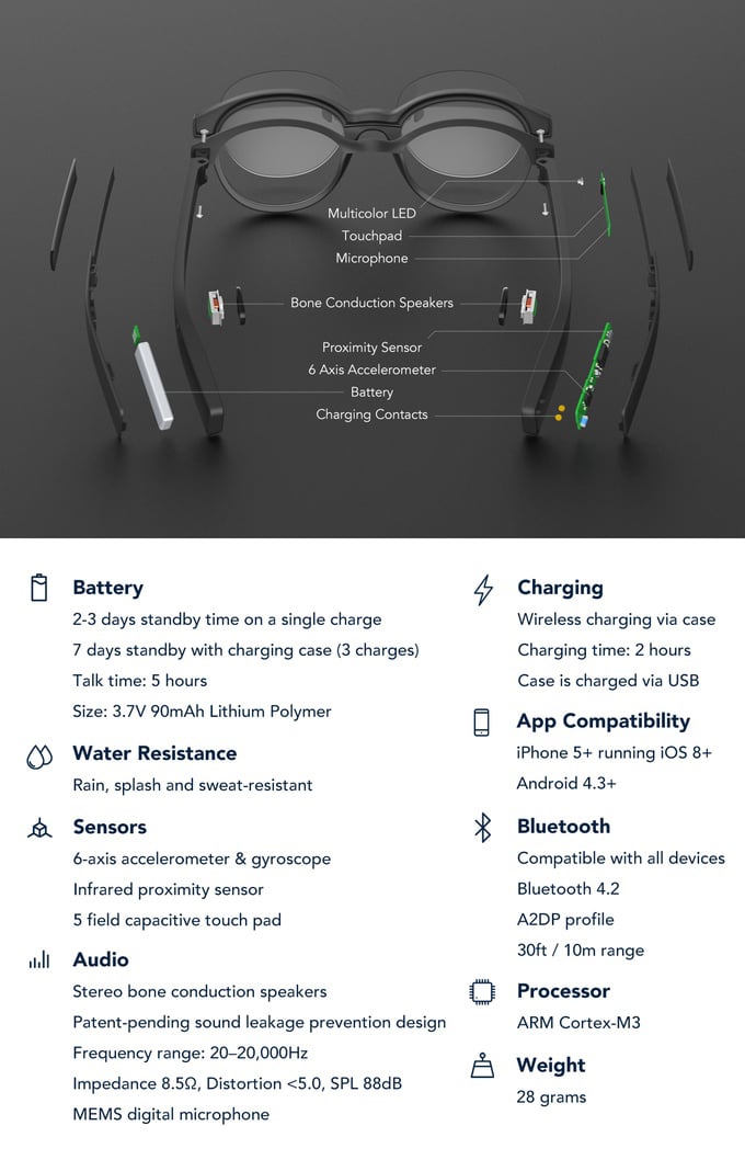 Vue Smart Sunglasses