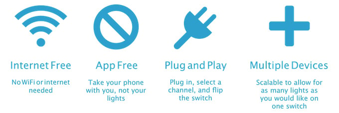 Switcheroo Outlet Adapter