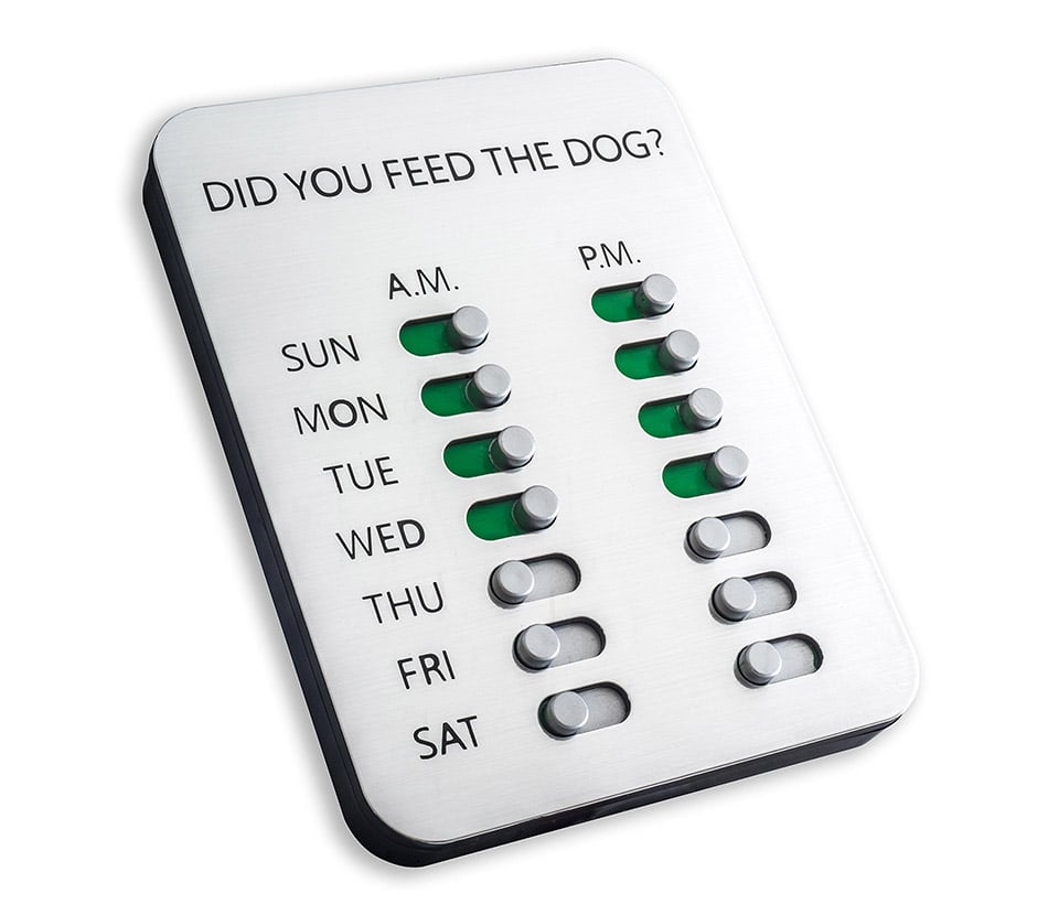 Did You Feed the Dog?