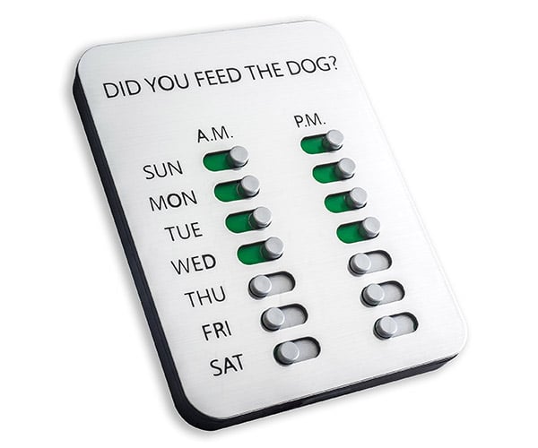 Did You Feed the Dog?