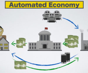 The Automated Economy & Basic Income