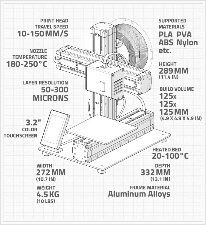 Snapmaker 3D Printer