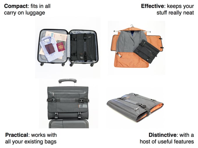 Pliqo Carry-on Garment Bag