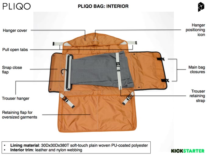 Pliqo Carry-on Garment Bag