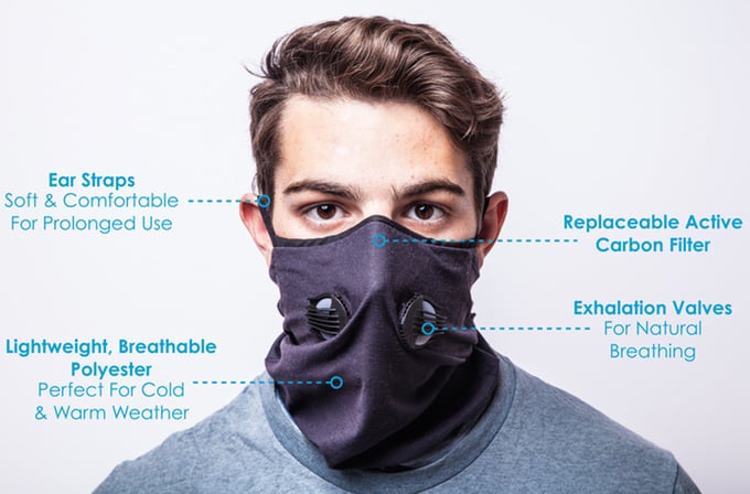 Inversion Gaiter 2 Air Filter Masks