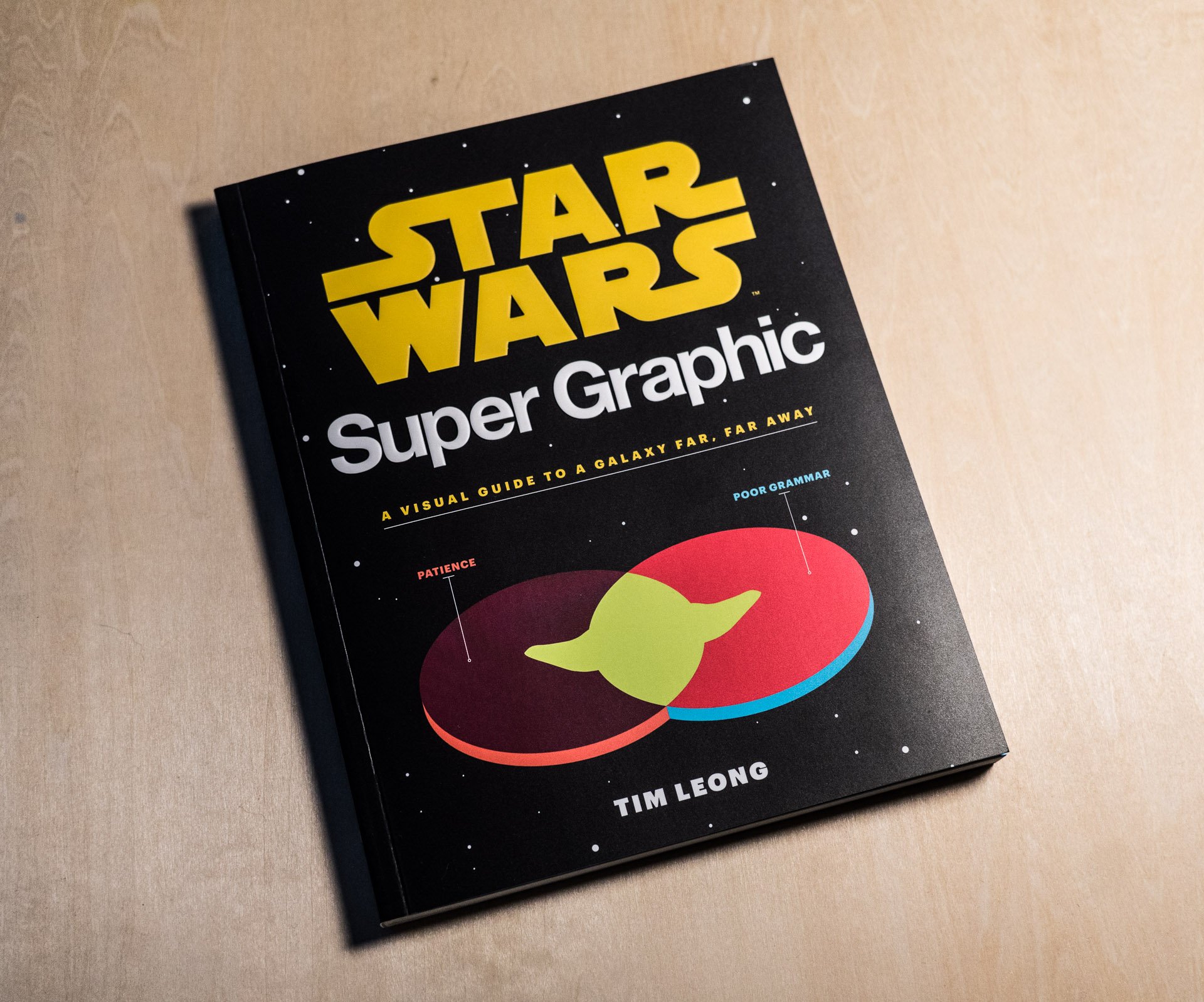 Star Wars Super Graphic