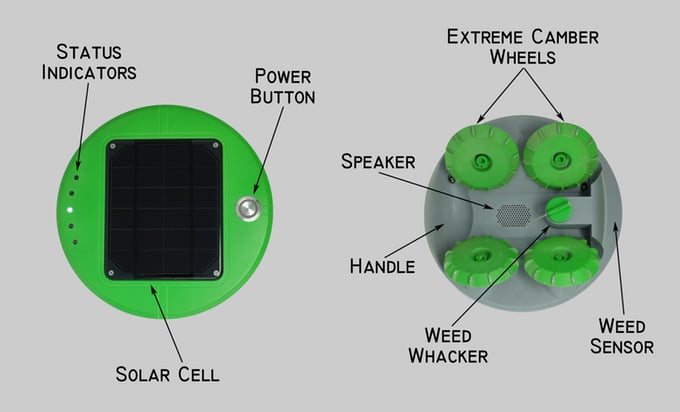 Tertill Robotic Weed Whacker