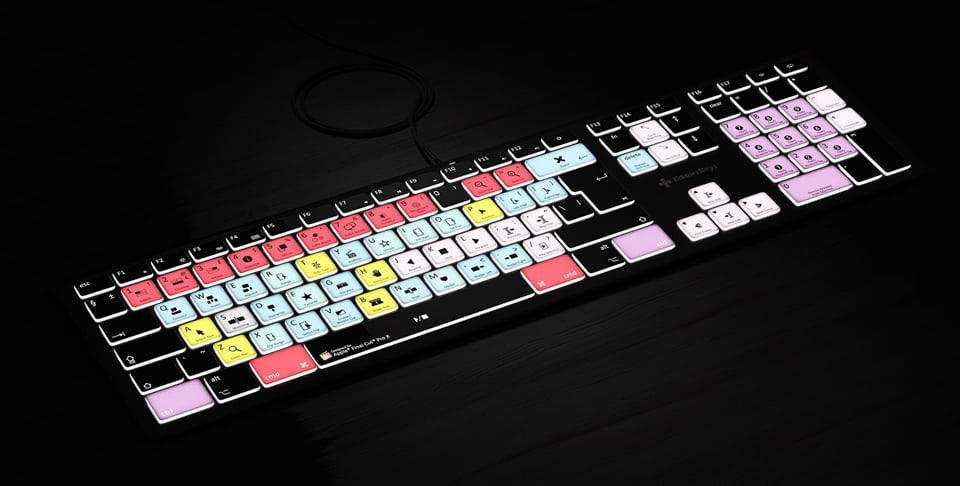 Editors Keys Shortcut Keyboards
