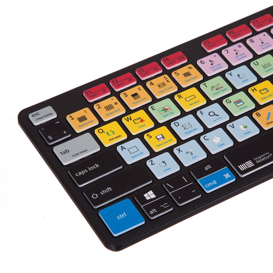 Editors Keys Shortcut Keyboards