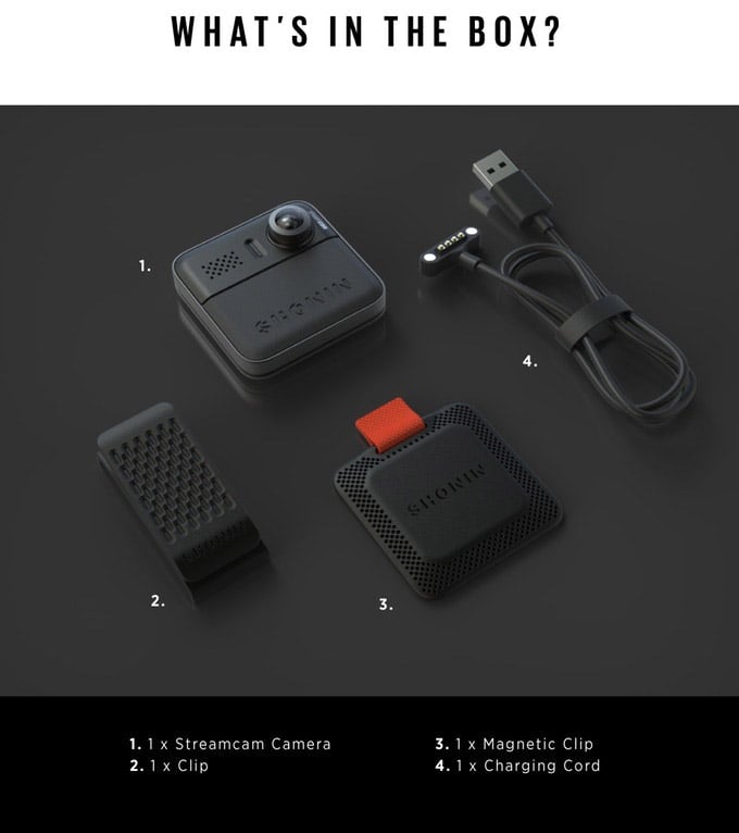 Shonin Streamcam Wearable Camera