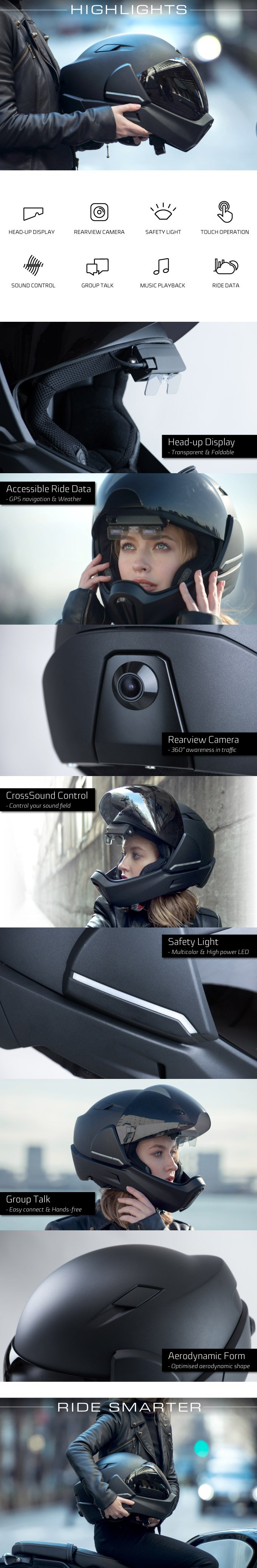 This Motorcycle Helmet Has a Display, Rear Camera, Walkie Talkie & More