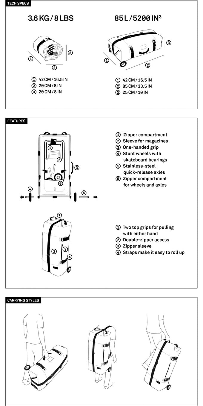 Zippelin Inflatable Travel Bag