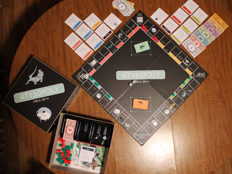 Custom Monopoly Board Game: Create Your Own Fun! by 521promo - Issuu