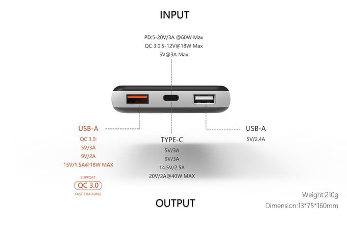 Elecjet Apollo Power Pack